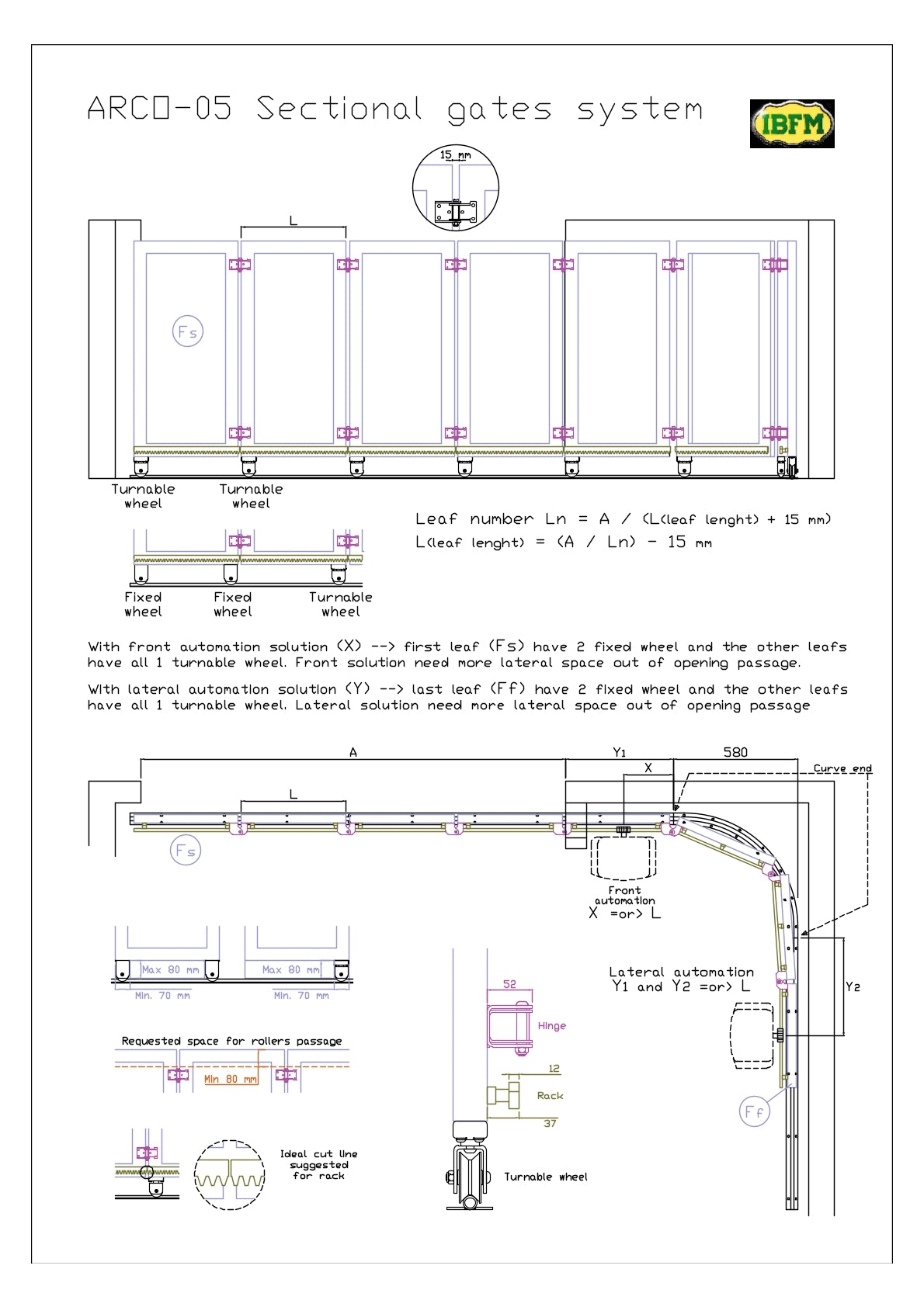 3403 ROLA FIXA din kit-ul POARTA CULISANTA CURBATA / ARTICULATA IBFM Italia