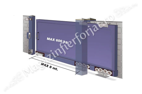 KIT poarta culisanta AUTOPORTANTA 2170/8 IBFM ITALIA, 600KG greutatea maxima a portii si o deschidere de maxim 8ML