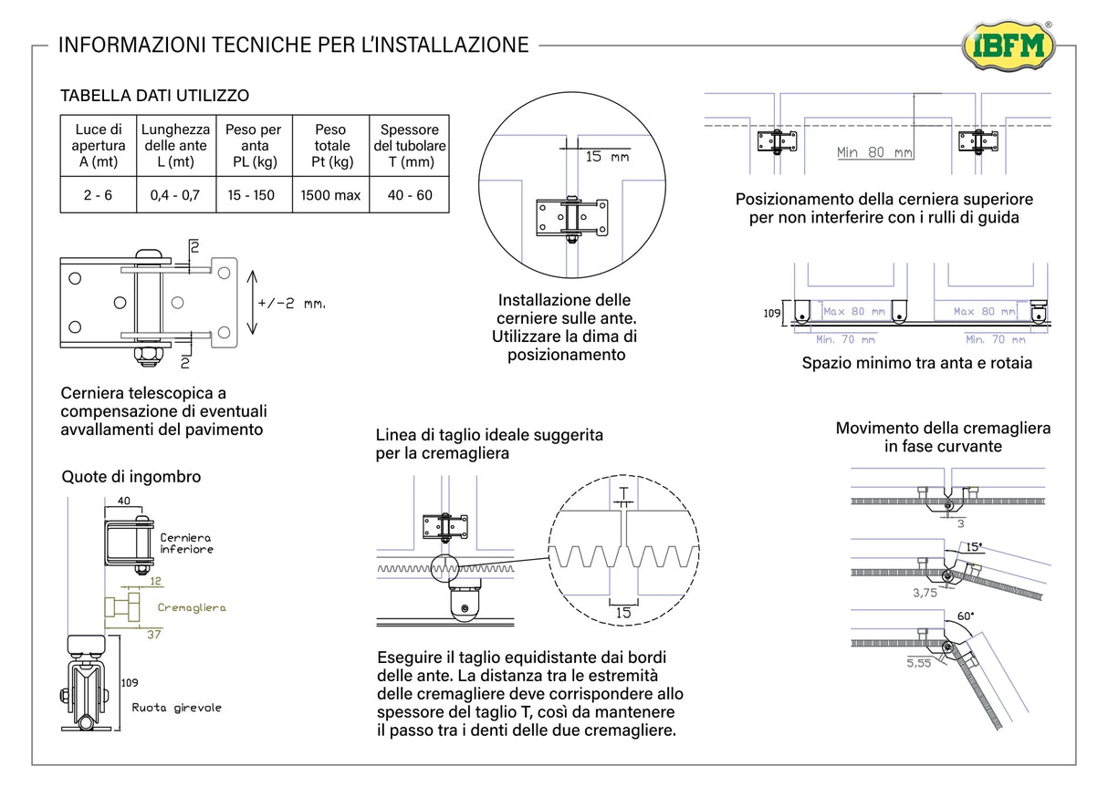 3403 ROLA FIXA din kit-ul POARTA CULISANTA CURBATA / ARTICULATA IBFM Italia