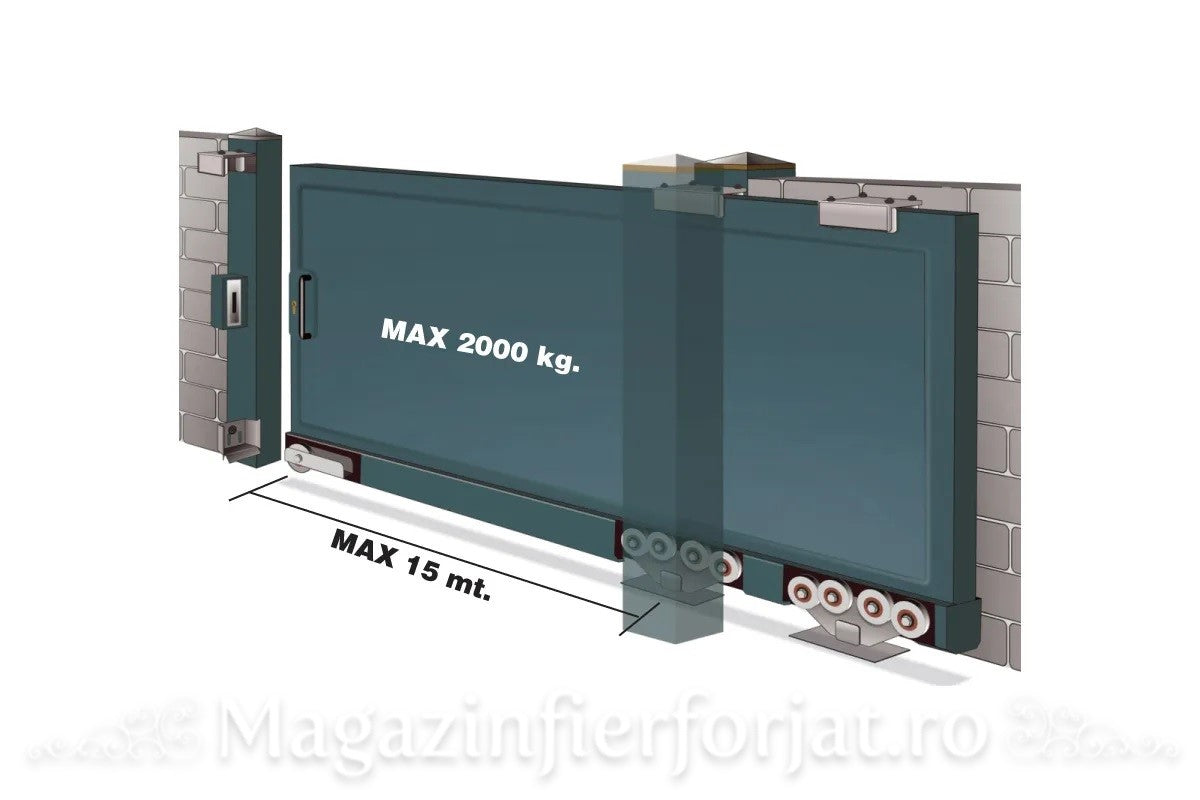 KIT poarta culisanta AUTOPORTANTA 2190 IBFM ITALIA, 2.000KG greutatea maxima a portii si o deschidere de maxim 15ML