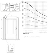 265.50 Pivot inferior sudabil D.50mm cu rulment si gresor de la FAC Italia