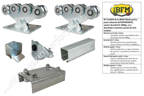 KIT poarta culisanta AUTOPORTANTA 2160/8 IBFM ITALIA, 300KG greutatea maxima a portii si o deschidere de maxim 4ML