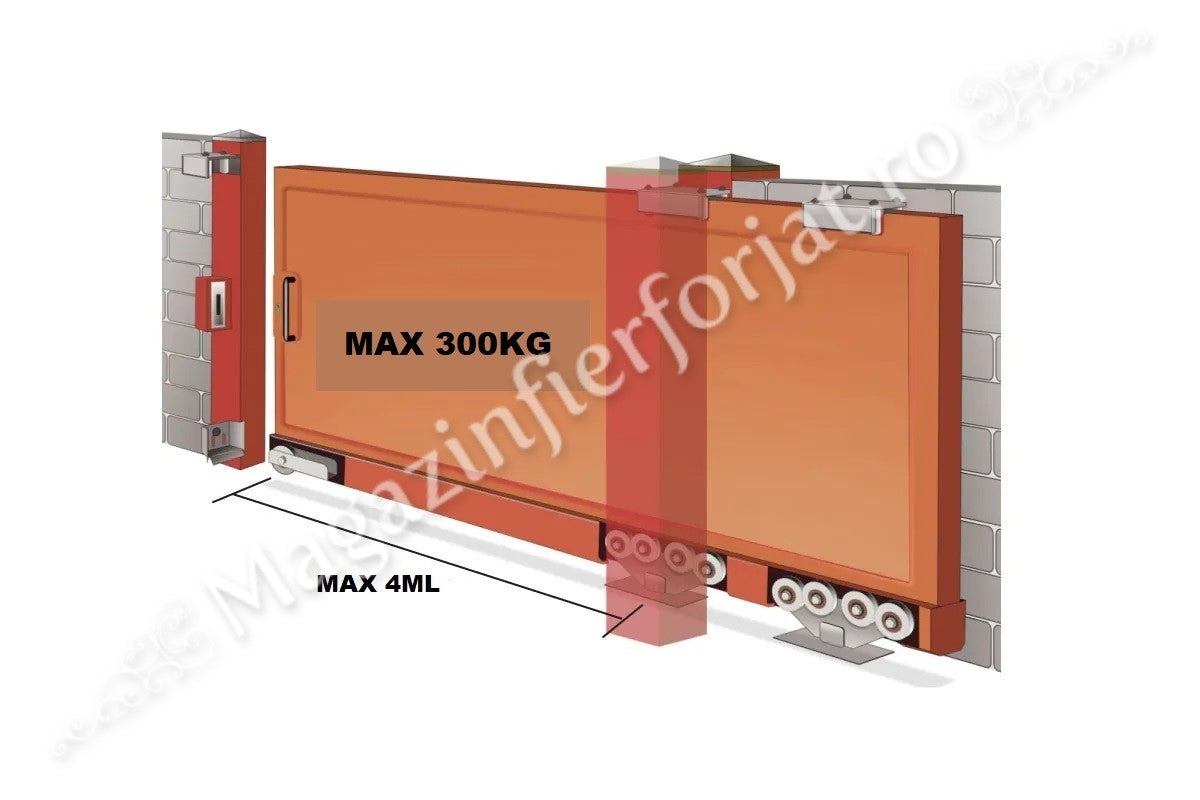 KIT poarta culisanta AUTOPORTANTA 2160/8 IBFM ITALIA, 300KG greutatea maxima a portii si o deschidere de maxim 4ML