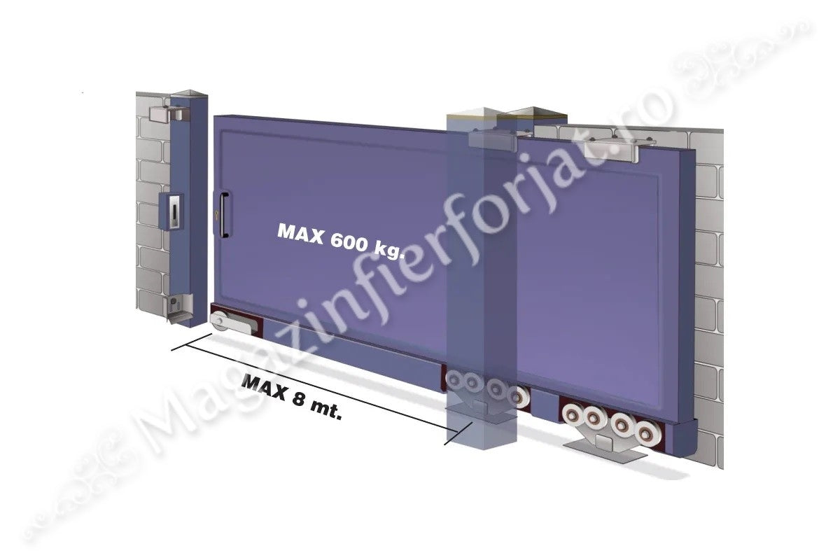 KIT poarta culisanta AUTOPORTANTA 2170/8 IBFM ITALIA, 600KG greutatea maxima a portii si o deschidere de maxim 8ML