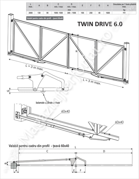 KIT poartă batantă pliabilă 2 brațe, de maxim 6ML, TWIN DRIVE 6.0 CAIS Cehia